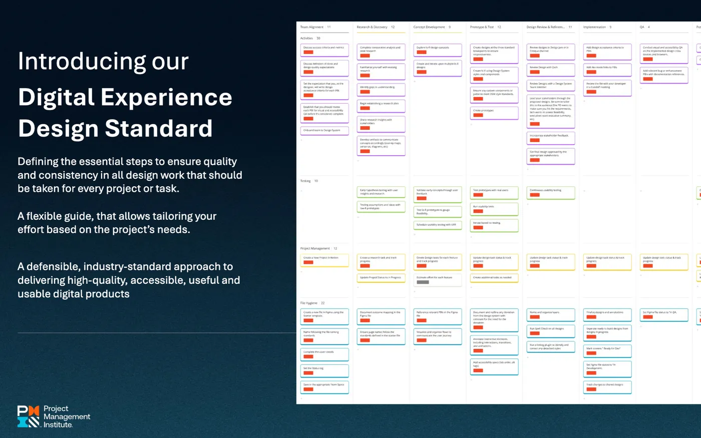 Building Culture, Systems, & Standards for Design Excellence thumbnail